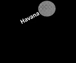 Havana Laugh Comedy